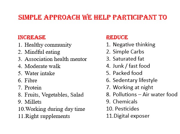 Indian Public School health literacy campaign image 3