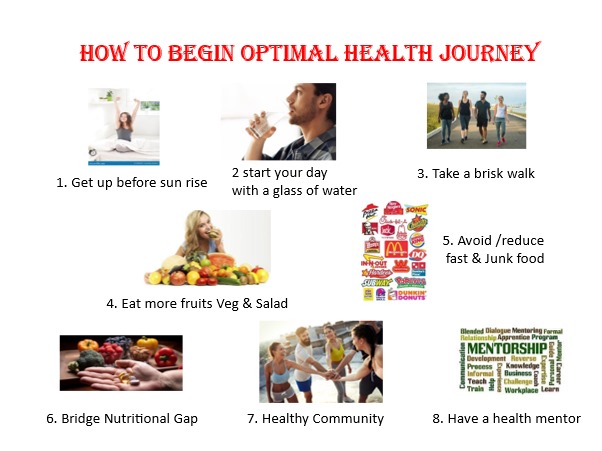 Indian Public School health literacy campaign image 4